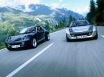Smart Roadster 2003 года